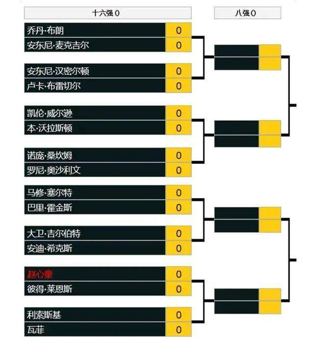 阿墨匪，率领由他的父亲帮会的一部门，那张突袭进进美国，他爱上了一个斑斓的女人，并决议分开他的犯法生活生计，安置下来了她。终究，他的父亲和帮会回来给他，而他发现本身被撕毁了他的女人和他的虔诚，他的父亲和他的同胞团伙成员之间的恋爱。